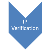 https://incise.in/wp-content/uploads/2017/11/ip-verification.png